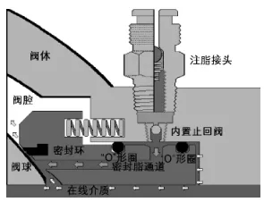 z6com尊龙凯时(中国游)官方网站