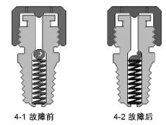 z6com尊龙凯时(中国游)官方网站