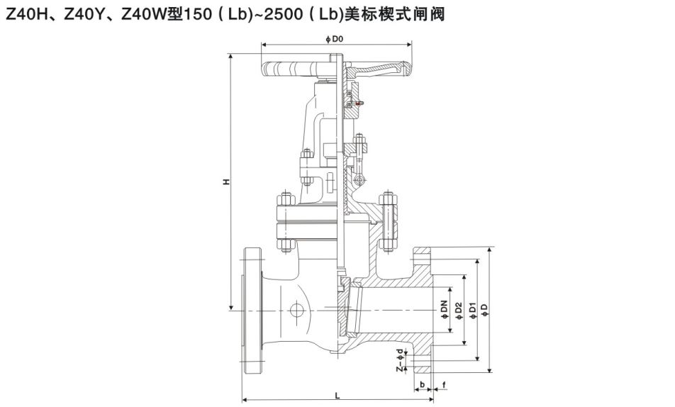 z6com尊龙凯时(中国游)官方网站