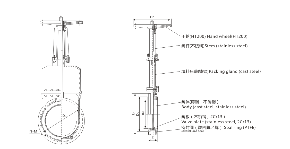 z6com尊龙凯时(中国游)官方网站