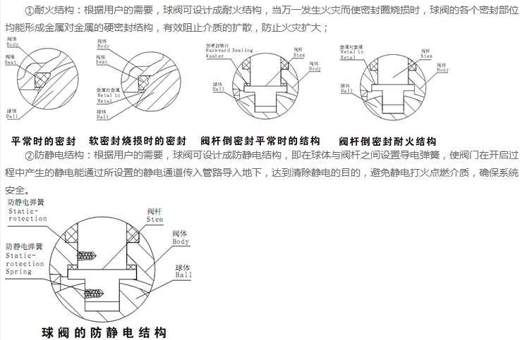 z6com尊龙凯时(中国游)官方网站